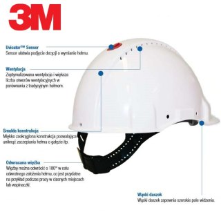 HEŁM OCHRONNY 3M SOLARIS CUV G3000 ZIELONY